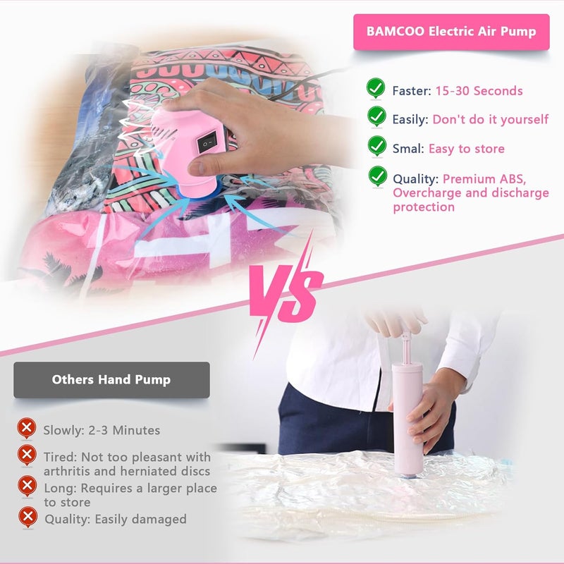 BAMCOO Electric Pump for Vacuum Storage Bags, Travel Vacuum Pump for Various Vacuum Seal Bags Portable Vacpack Air Pump for Compression Clothing Blanket Luggage Pink (Storage Bag Not Included) - Image 2